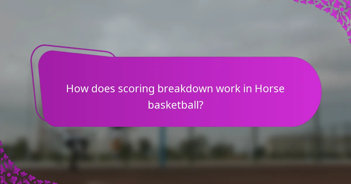 How does scoring breakdown work in Horse basketball?